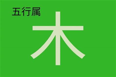 祐的五行|祐字的五行属性是什么